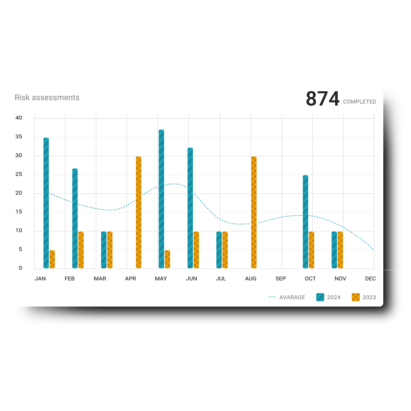 Qwillr Numbers gif (27)